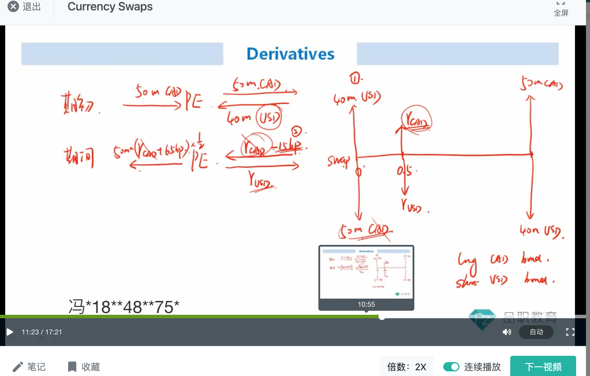 Cross currency Basis Swap CFA ESG FRM CPA 