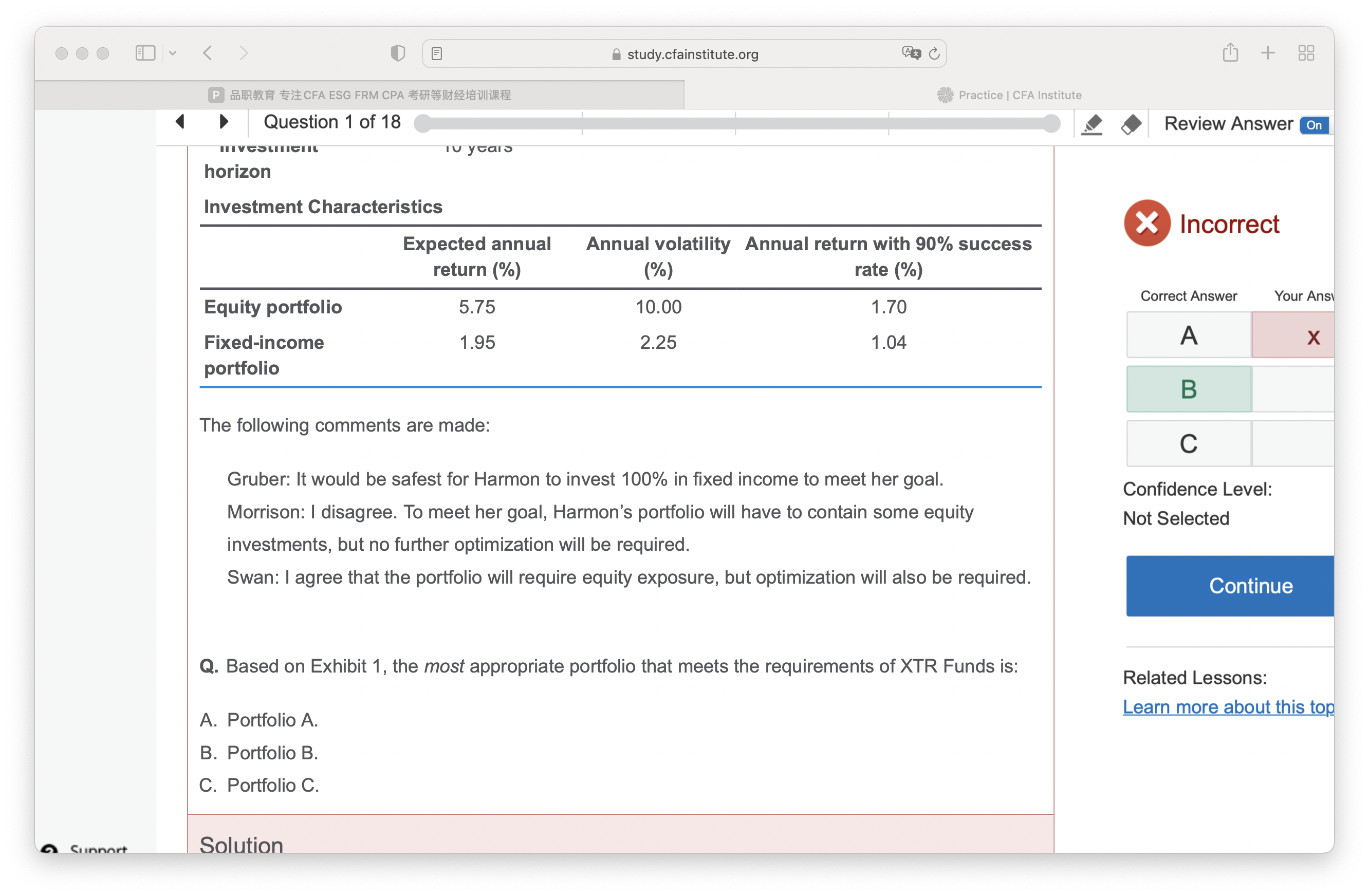 Sharp Ratio CFA ESG FRM CPA 